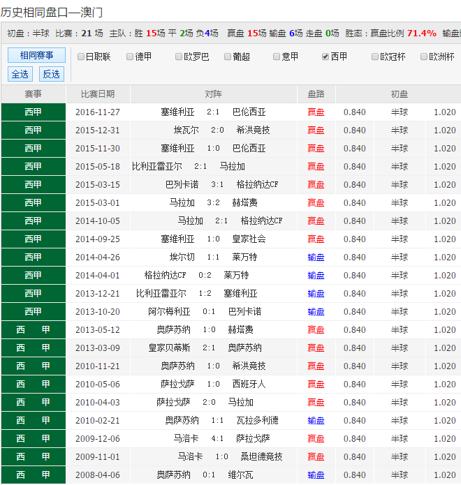 下载中心 第37页